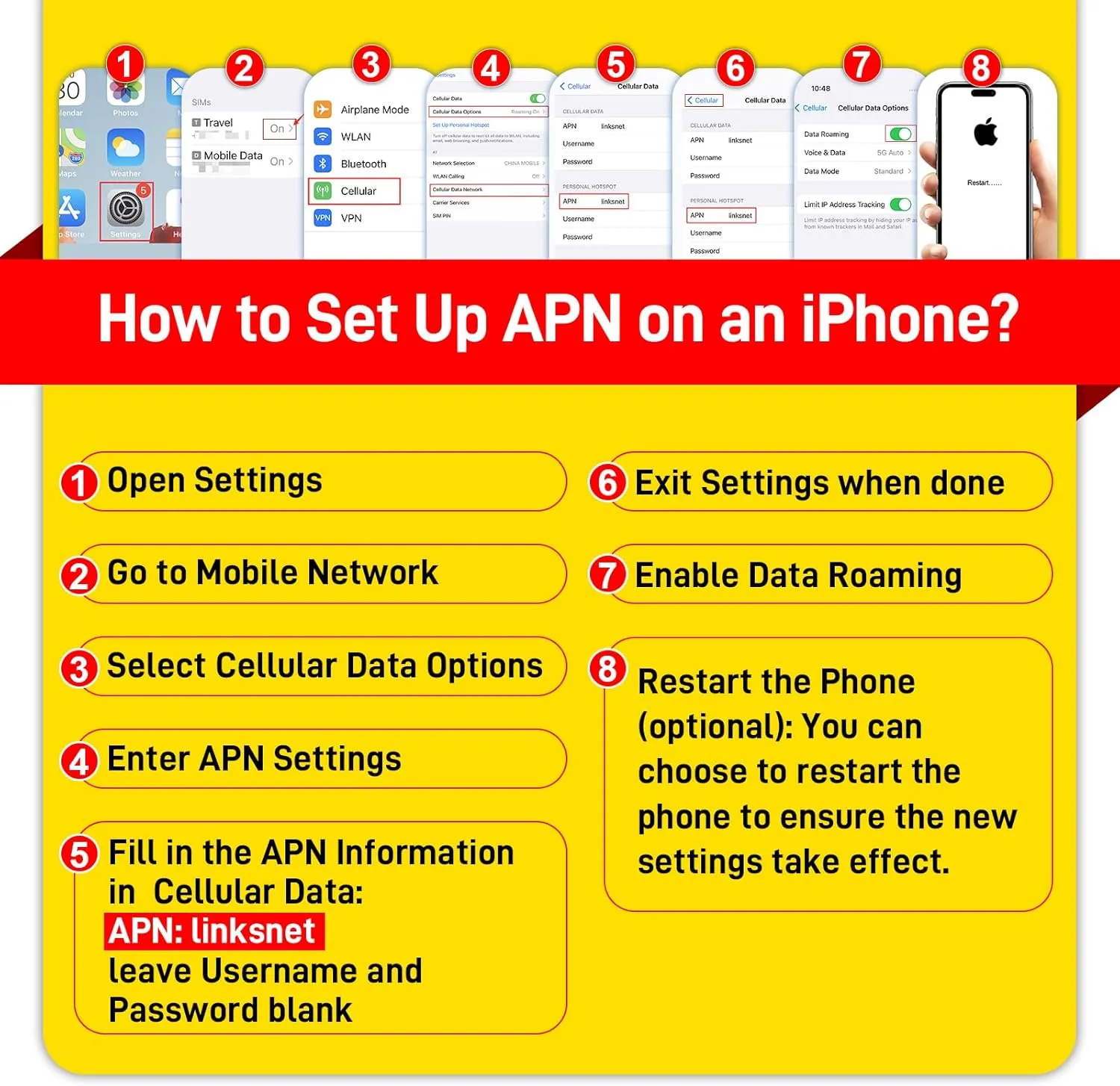 Reliable 4G LTE KiwiSIM Prepaid Data SIM for Unlocked Devices on AT&T, T-Mobile, Verizon Networks