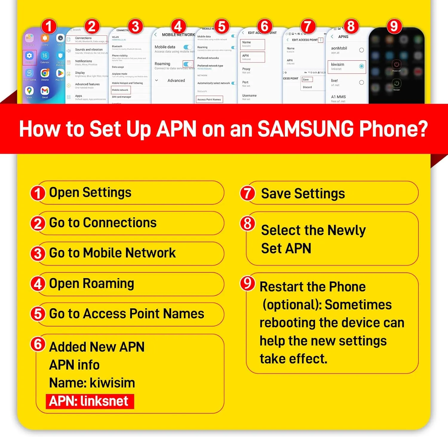 Reliable 4G LTE KiwiSIM Prepaid Data SIM for Unlocked Devices on AT&T, T-Mobile, Verizon Networks