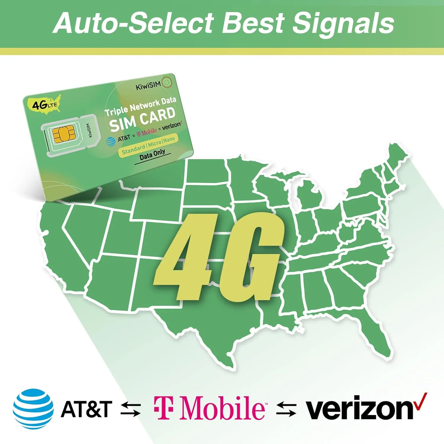 Reliable 4G LTE KiwiSIM Prepaid Data SIM for Unlocked Devices on AT&T, T-Mobile, Verizon Networks
