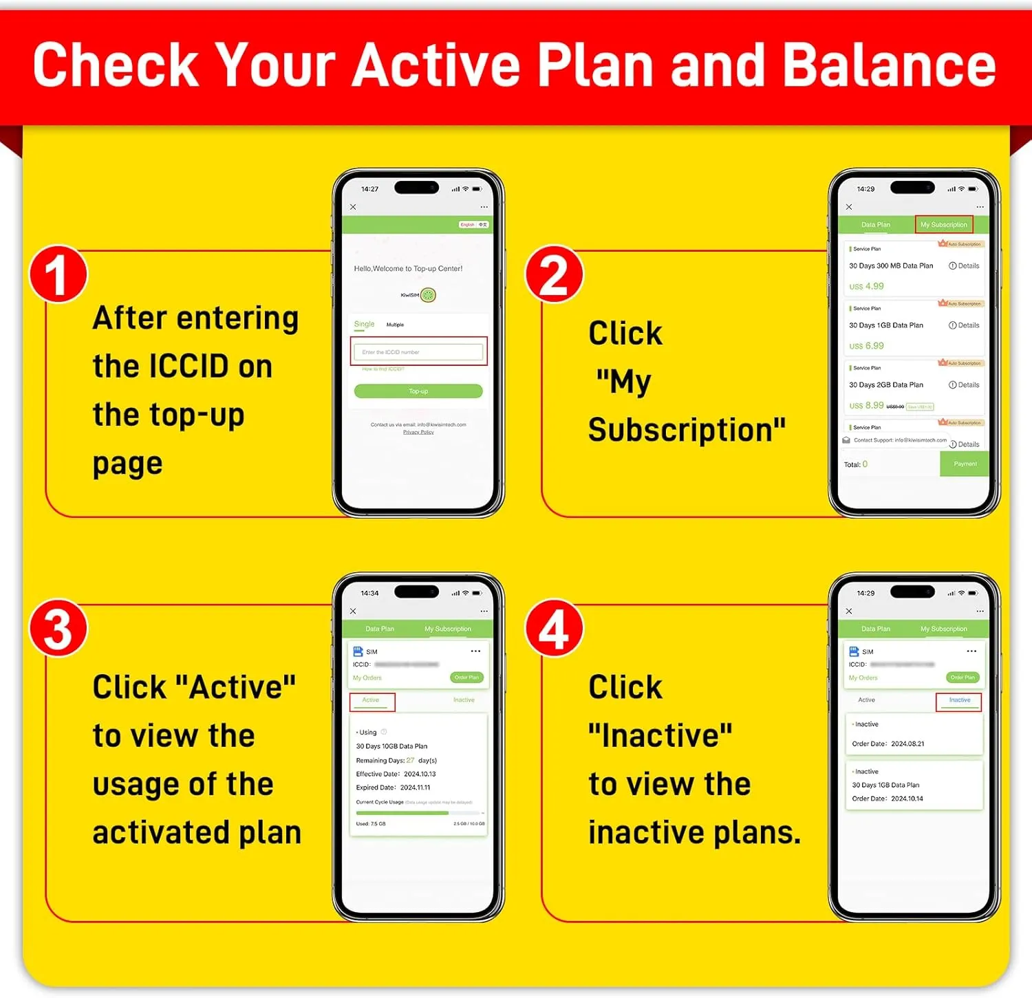 Reliable 4G LTE KiwiSIM Prepaid Data SIM for Unlocked Devices on AT&T, T-Mobile, Verizon Networks
