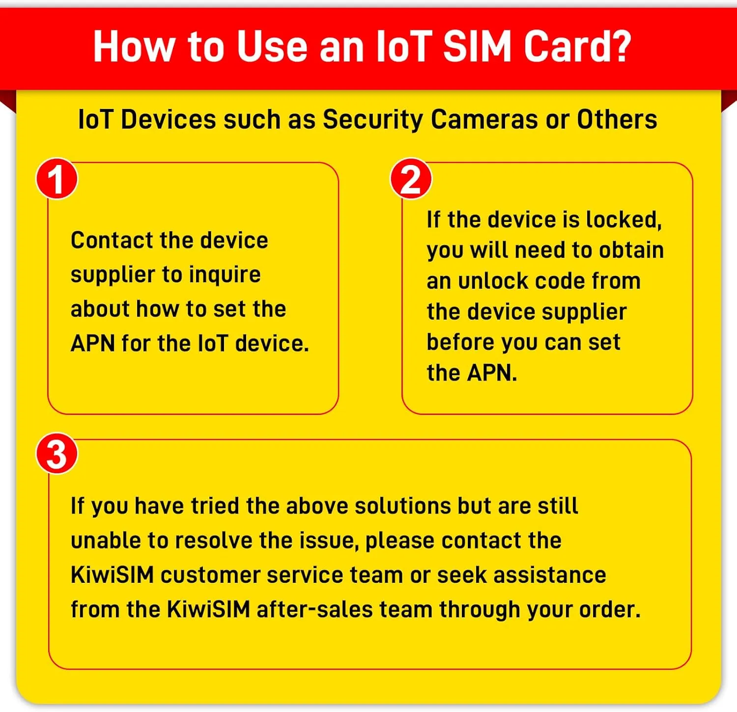 Reliable 4G LTE KiwiSIM Prepaid Data SIM for Unlocked Devices on AT&T, T-Mobile, Verizon Networks