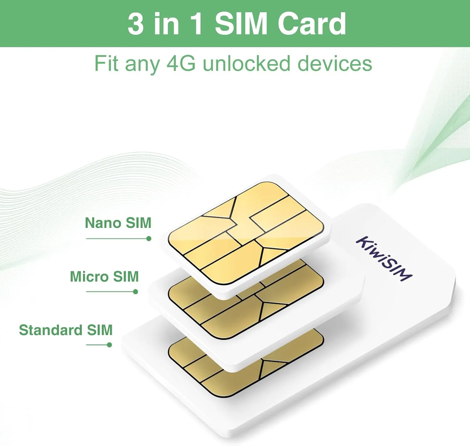 Reliable 4G LTE KiwiSIM Prepaid Data SIM for Unlocked Devices on AT&T, T-Mobile, Verizon Networks