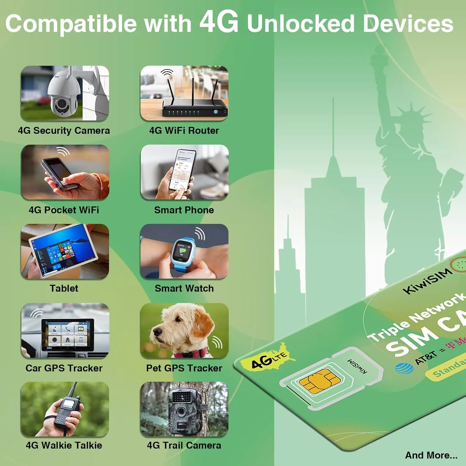 Reliable 4G LTE KiwiSIM Prepaid Data SIM for Unlocked Devices on AT&T, T-Mobile, Verizon Networks