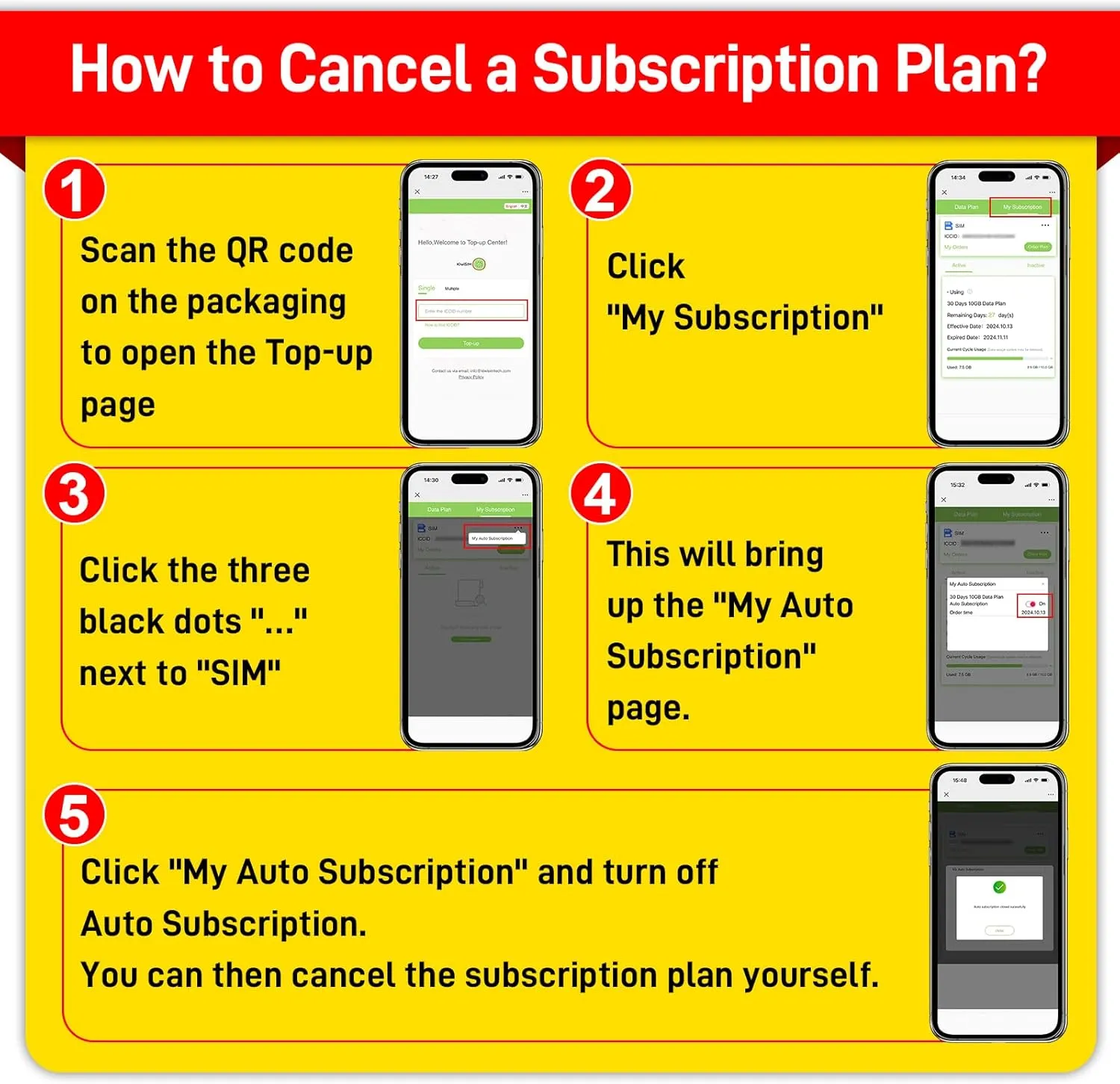 Reliable 4G LTE KiwiSIM Prepaid Data SIM for Unlocked Devices on AT&T, T-Mobile, Verizon Networks