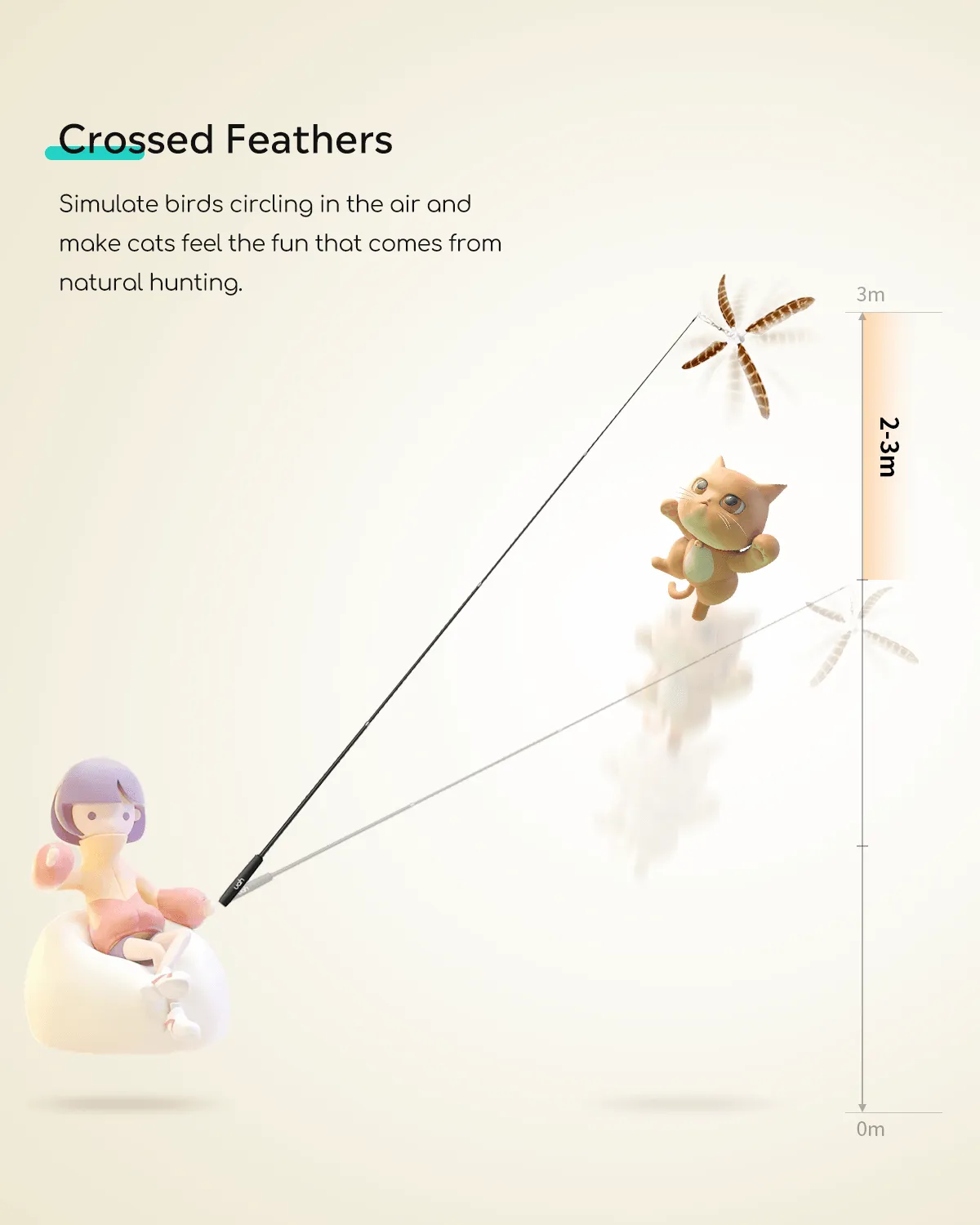 Uah Pet Cat Wand Toy