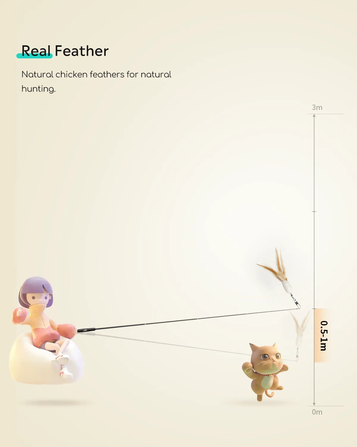 Uah Pet Cat Wand Toy